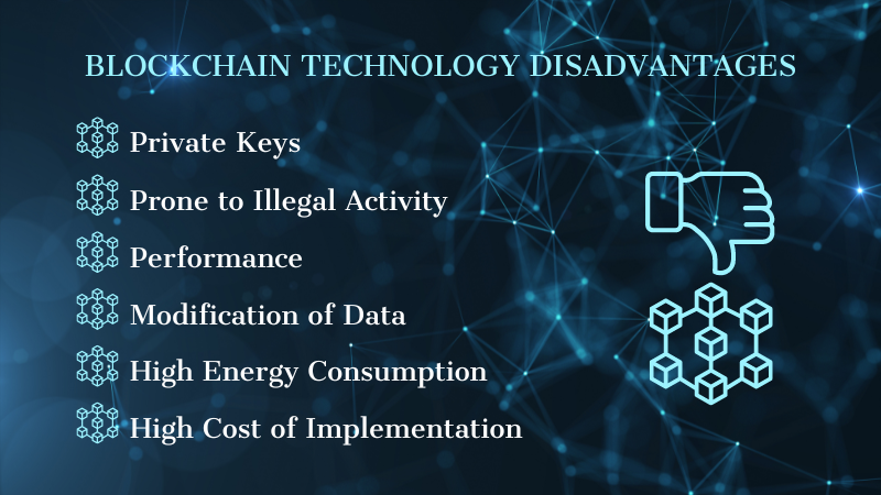 Blockchain-Technology-Disadvantages